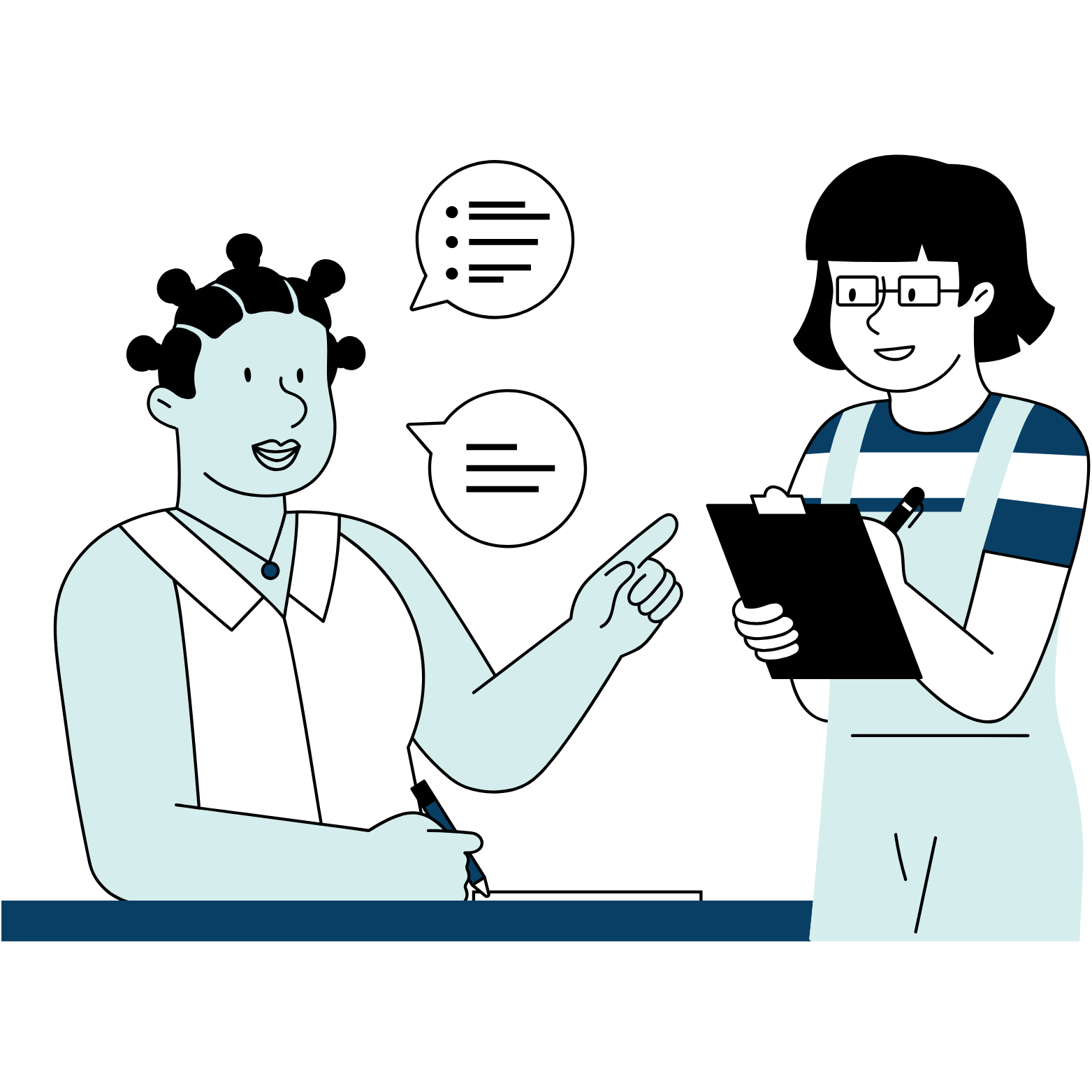 Customer Focus Groups